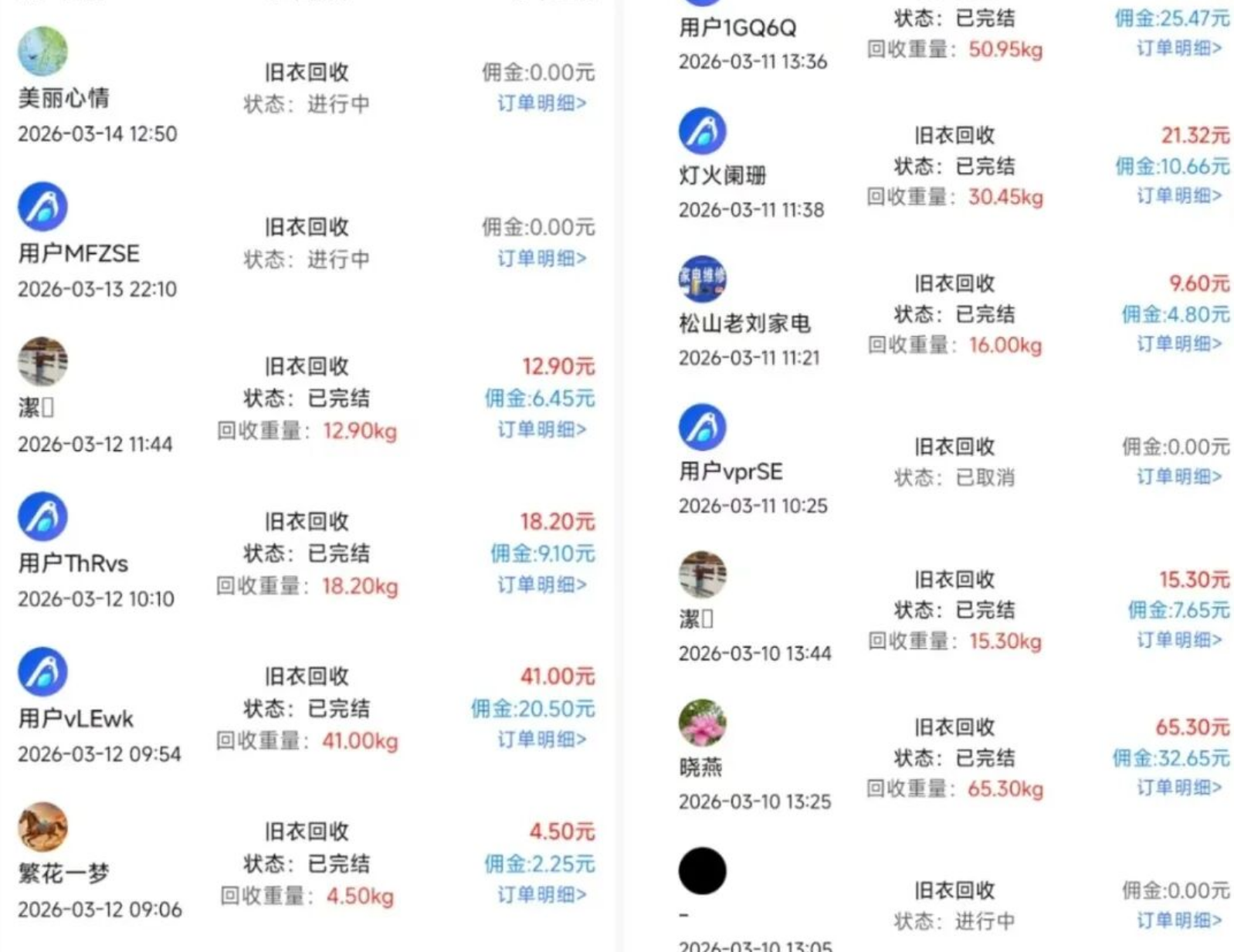 图片[3]-旧衣服回收，当天收益200-300+，能不能月入过万？《项目拆解》-汇一线首码网