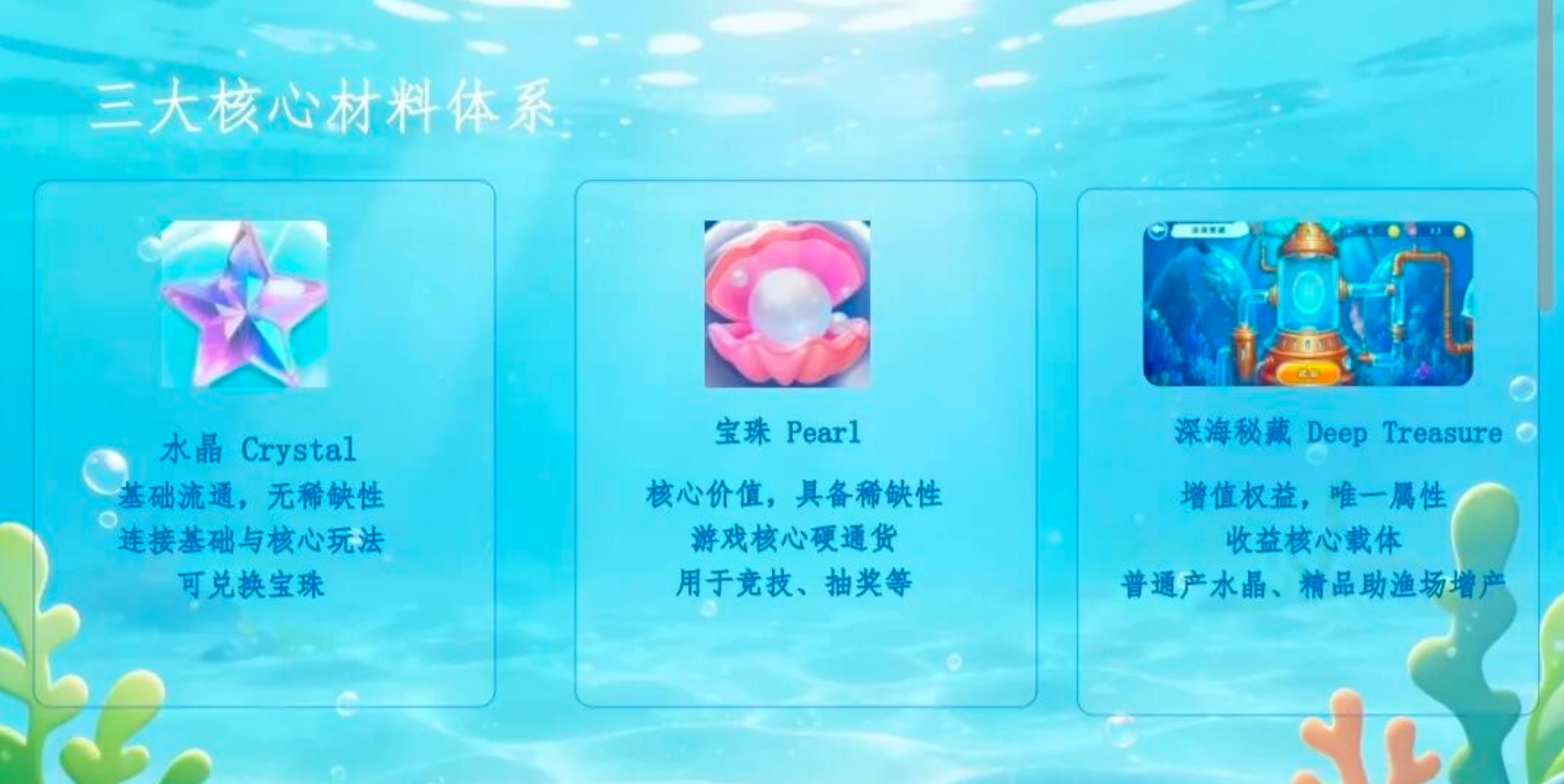 图片[3]-海洋世界Ocean World：3月27日公测，零门槛潮玩生态玩出收益新体验-汇一线首码网