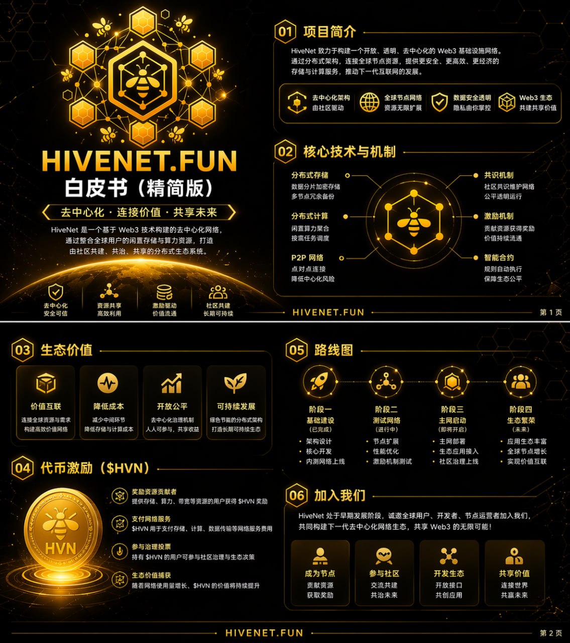 首码HiveNet 最早期扶持拉满-汇一线首码网