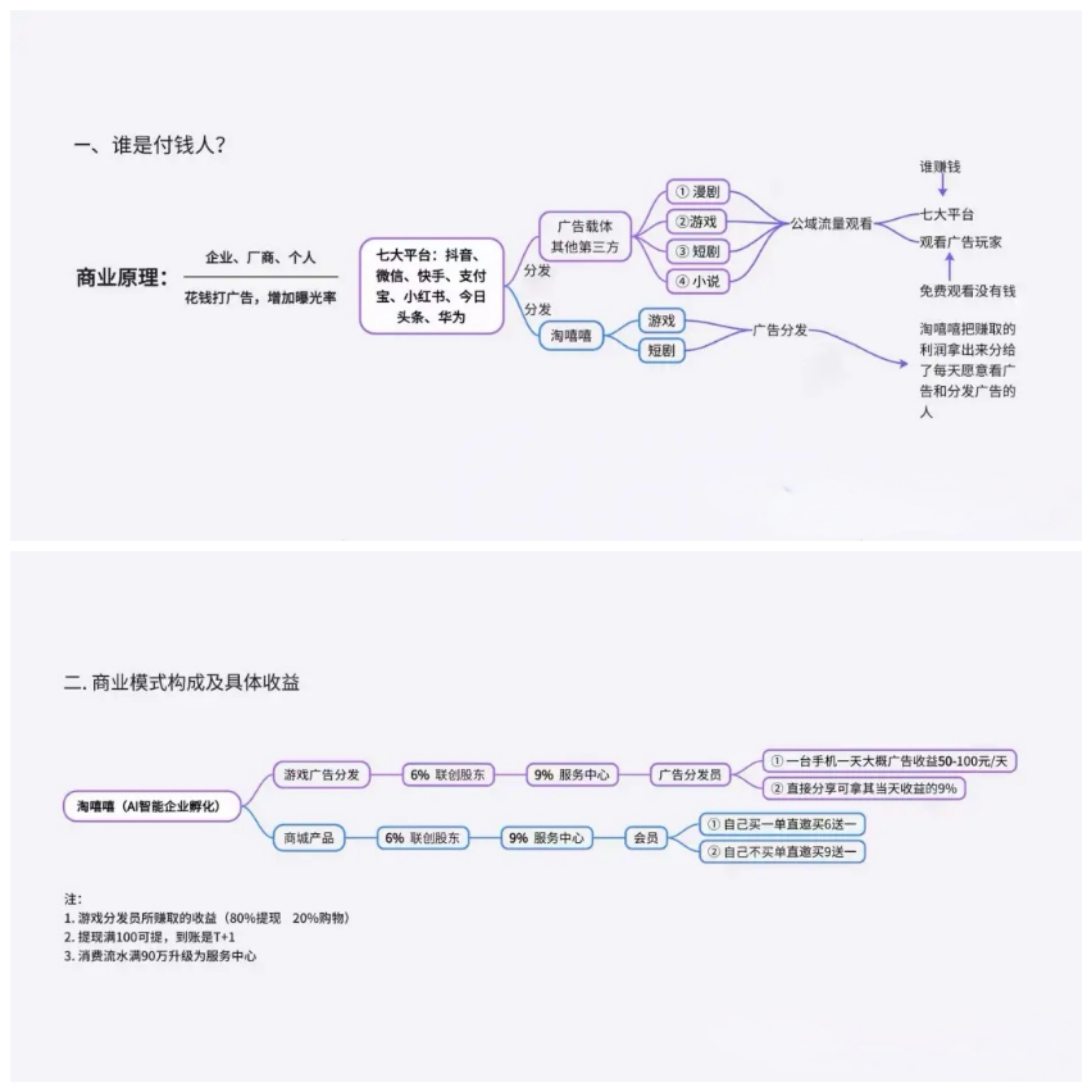 211ee6b65620260404083231
