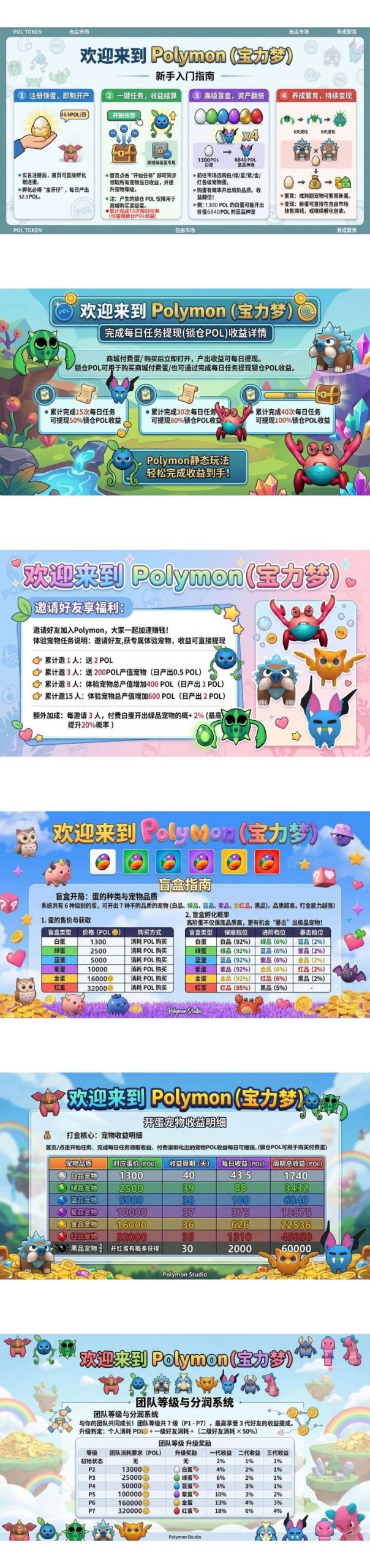 Polymon宝力梦零撸启动，注册直接孵化-汇一线首码网