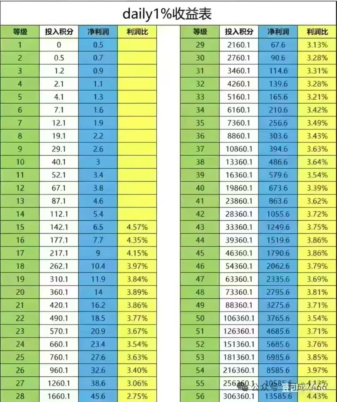 3b9aac057620260417233327