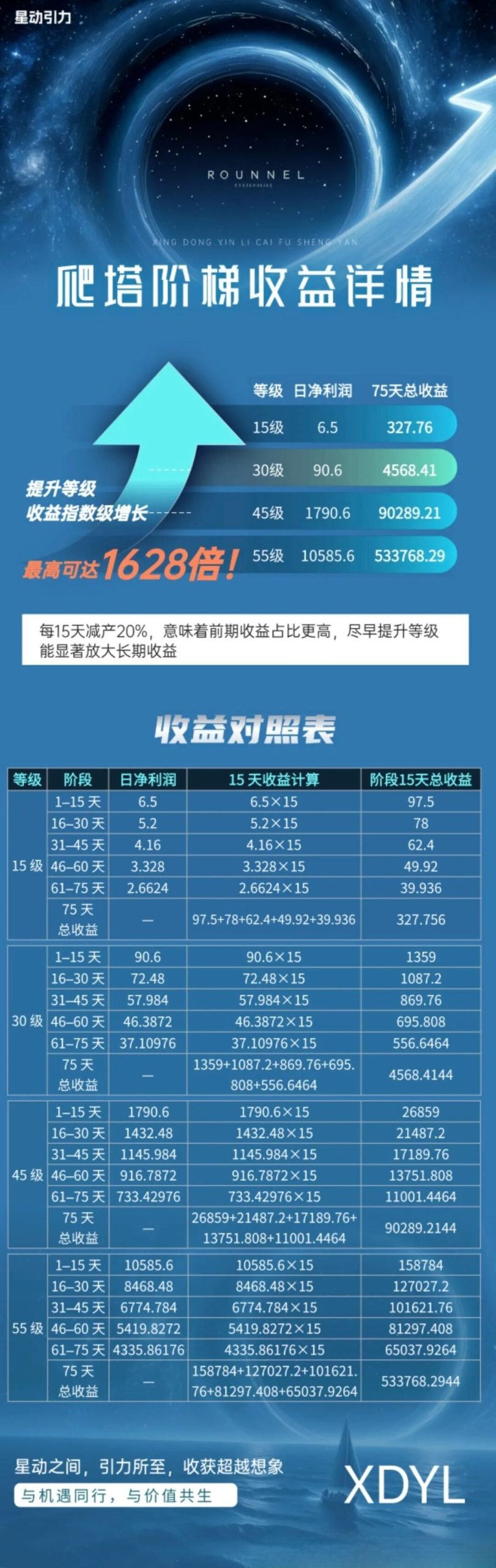 6135a5502e20260402230931