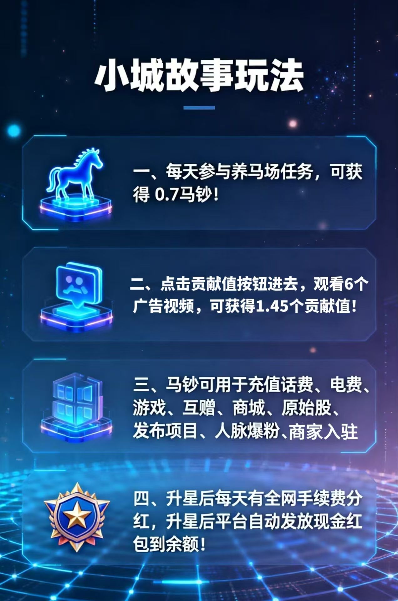 小城故事零撸养马项目实测，每日广告任务领马钞，质押分红推广收益无上限-汇一线首码网