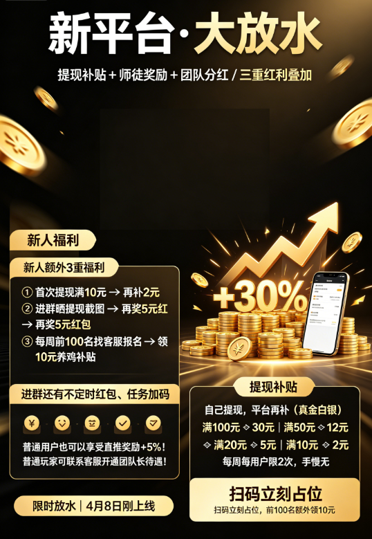 【团队长招募】新平台放水期，师徒+分荭+补贴三叠浪，早占位=早合规收益获取{古文盒子}-汇一线首码网