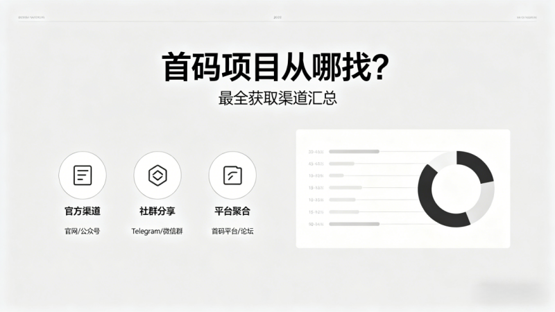 图片[3]-首码项目从哪找？最全获取渠道汇总-汇一线首码网