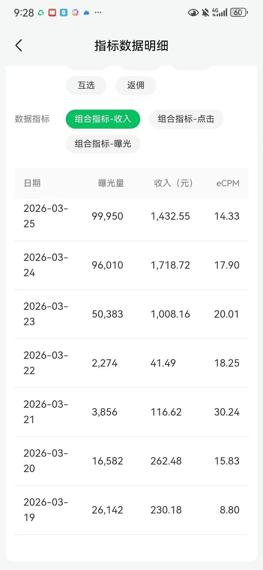 最新公众号精品代运营中，嘎嘎香-汇一线首码网