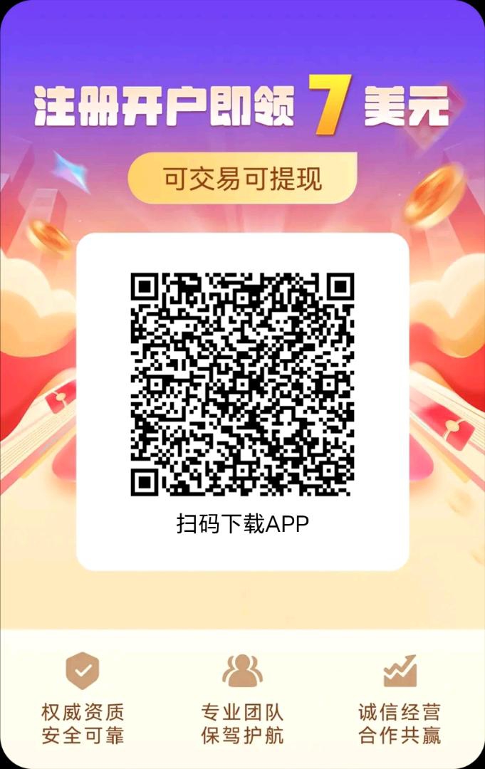 【贵金属】注册就赠7美元,可合规资金往来,可提取-汇一线首码网