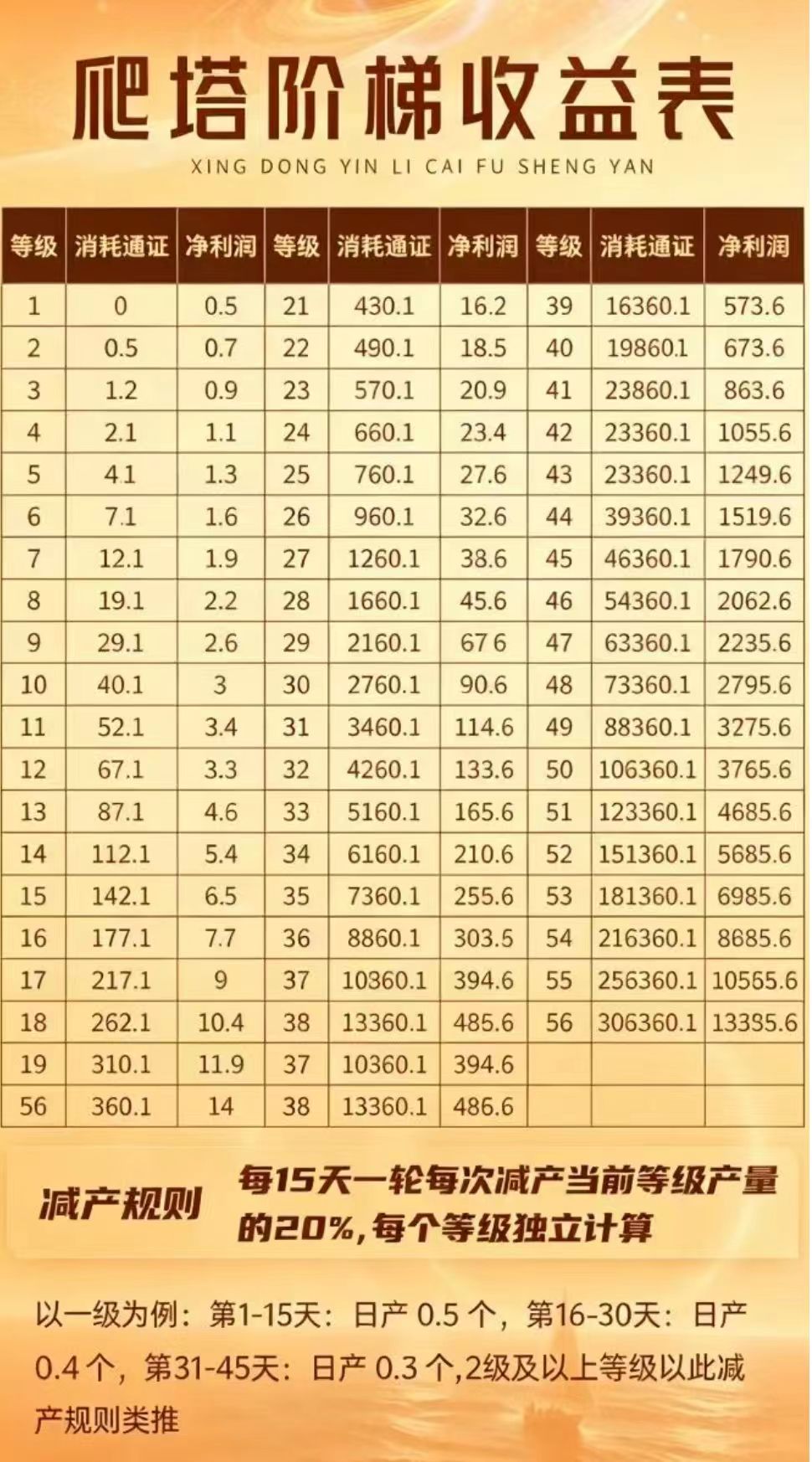 a35acb1e7820260422170549
