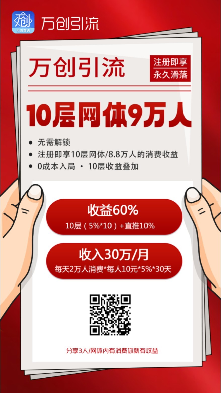 万创首码,零撸三三复制,保底收益高,新品上线-汇一线首码网