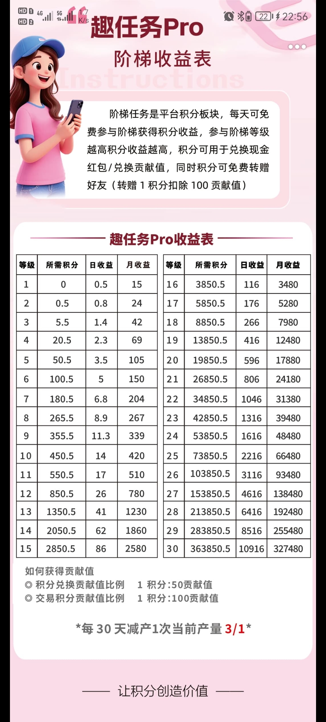 a4f2c20b0220260410224129
