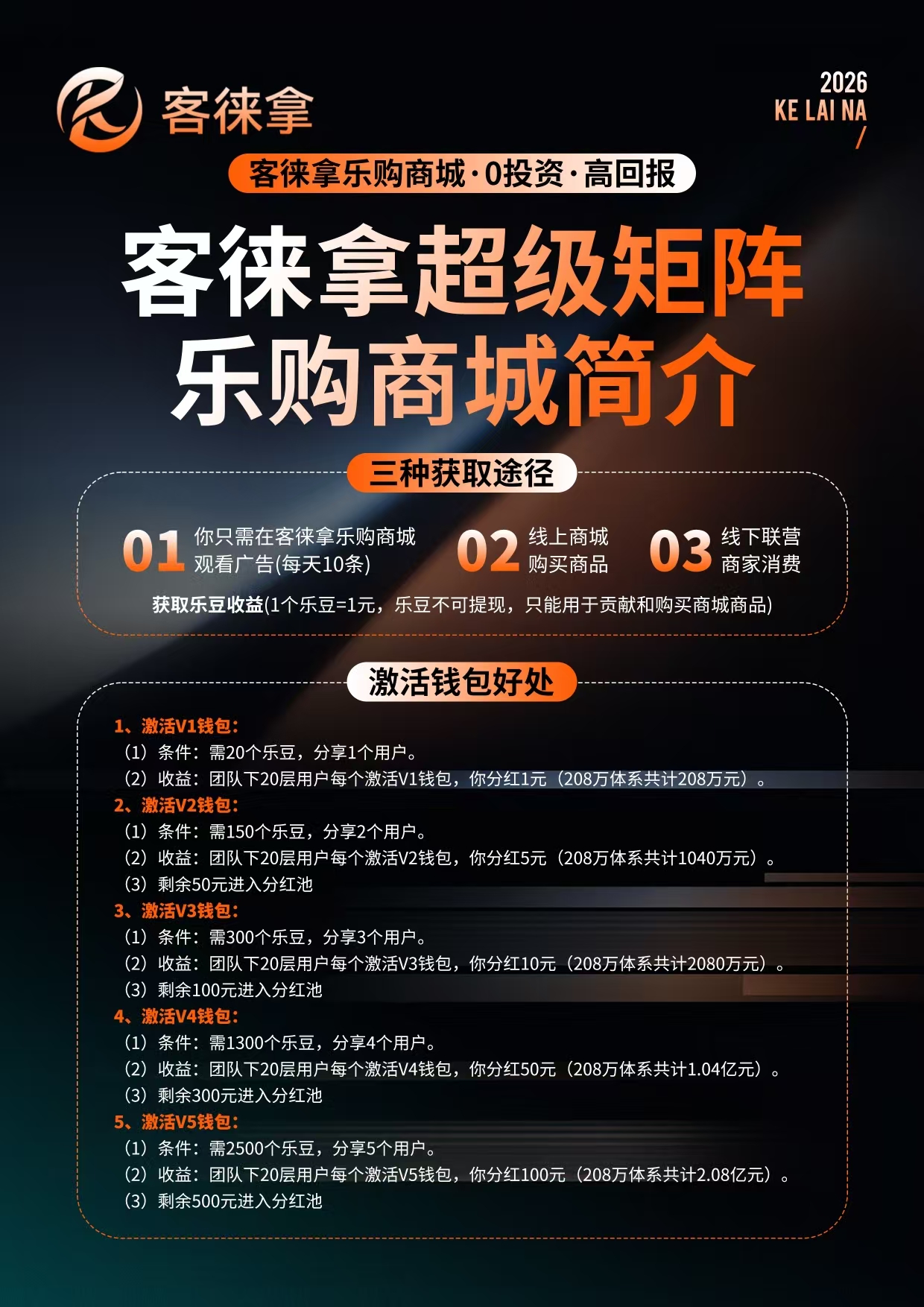 cf2714b54c20260424093141