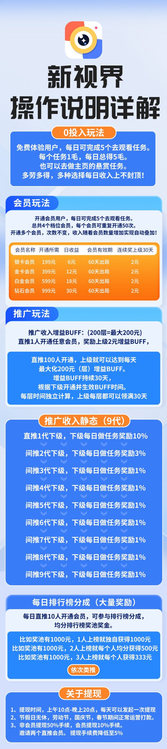 新世界首发！可零撸！-汇一线首码网