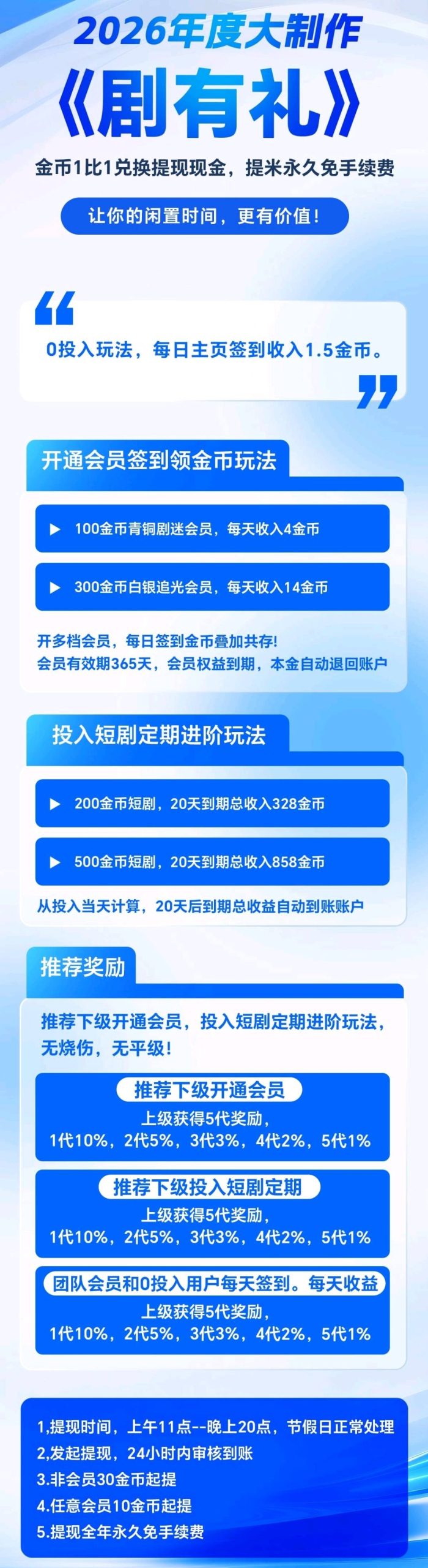剧有礼零撸每天1.5-汇一线首码网