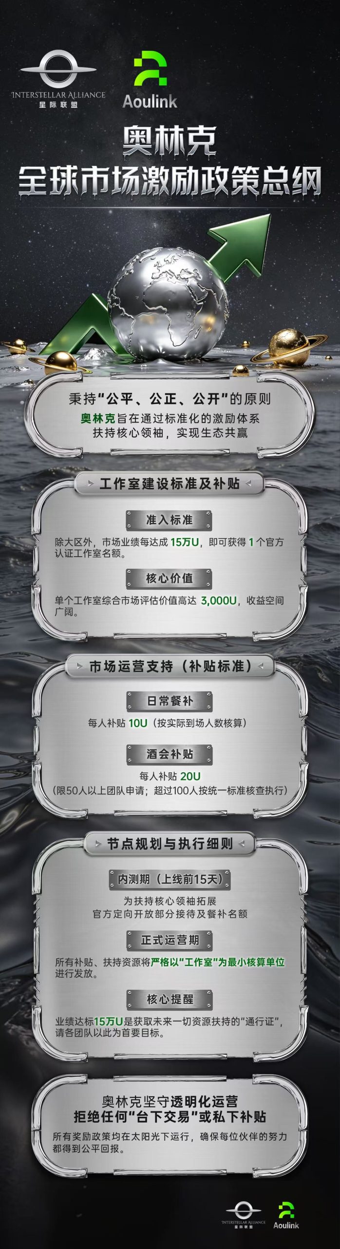 20a113705b20260506222015