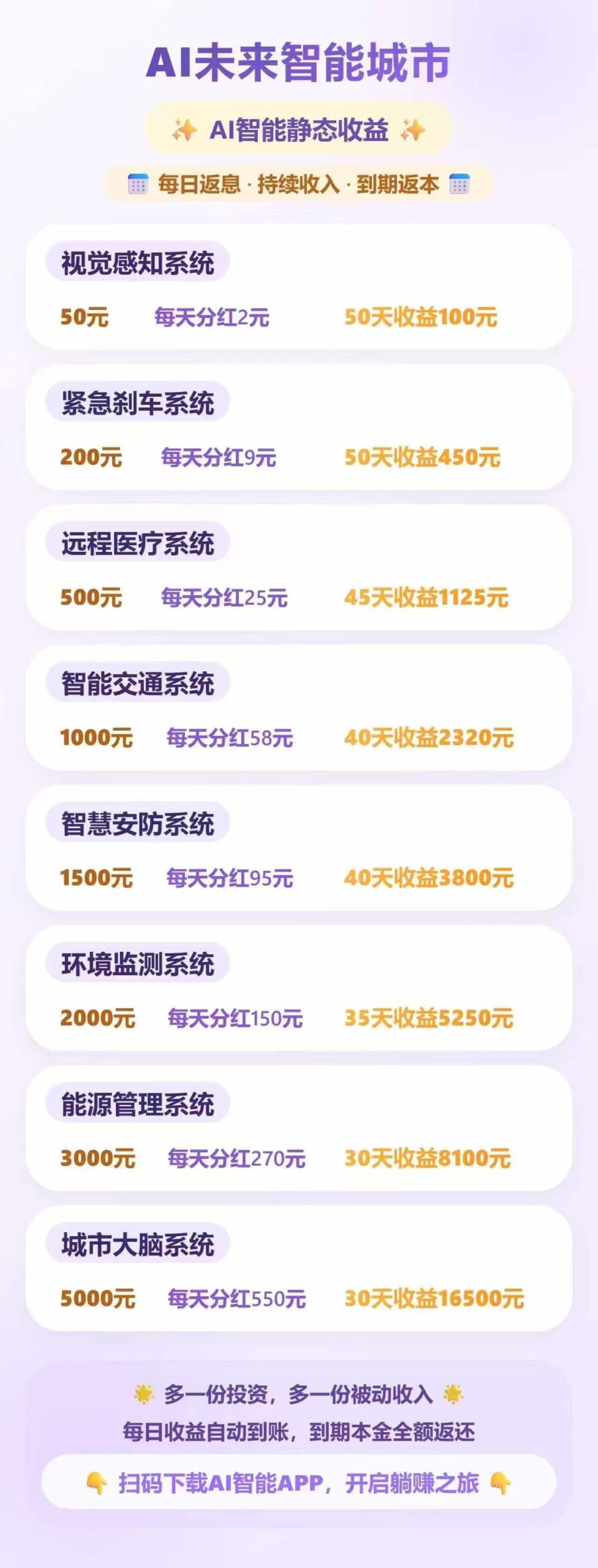 74cdeef0c920260503112854