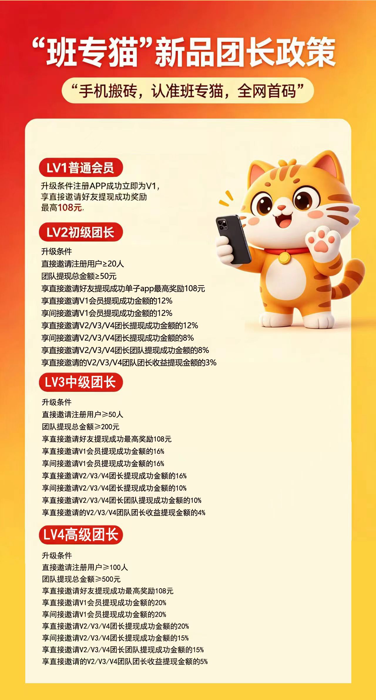 今日首码班专猫APP上线：活动中福利政策拉满-汇一线首码网