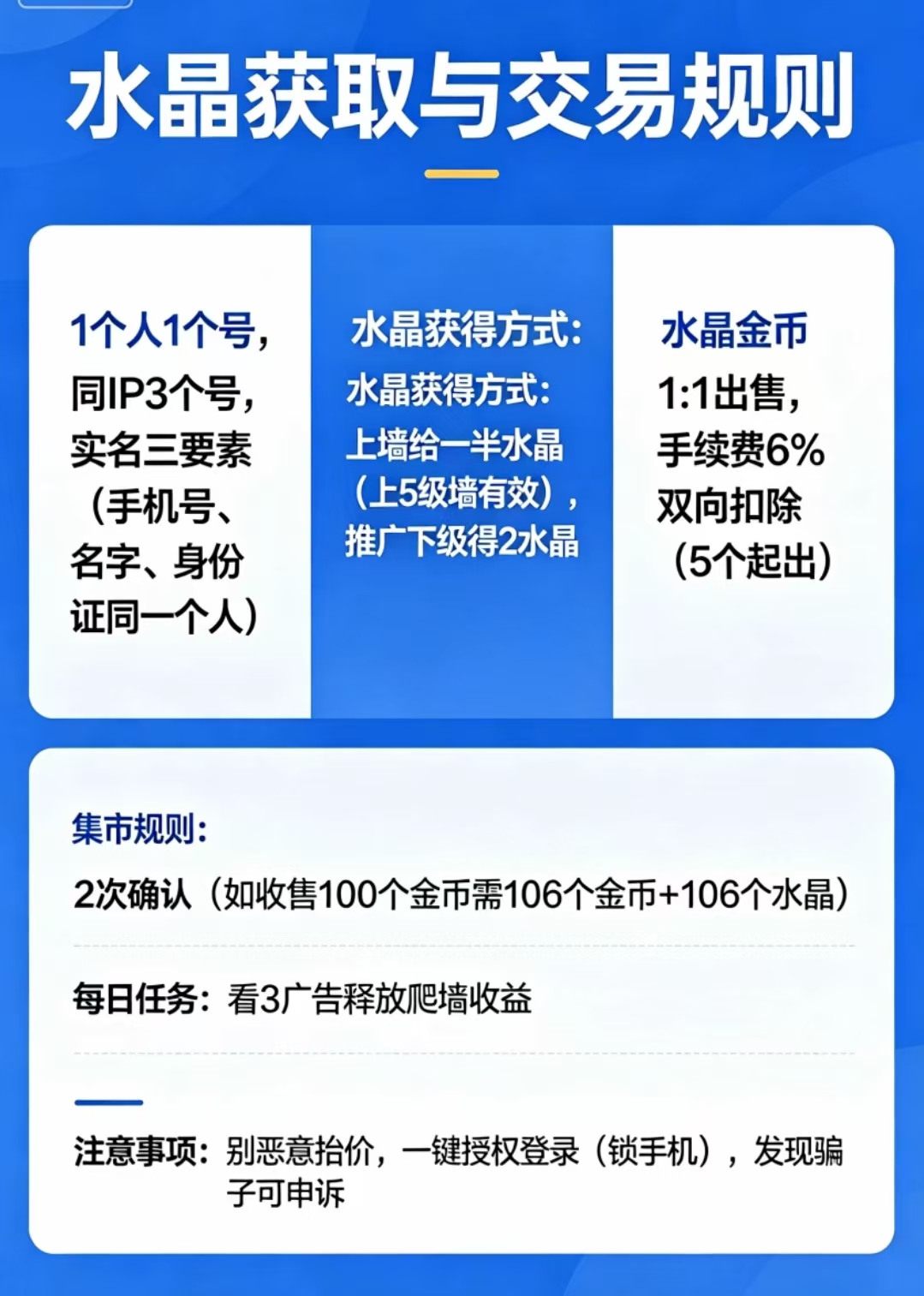 ad0f5f006220260521131053