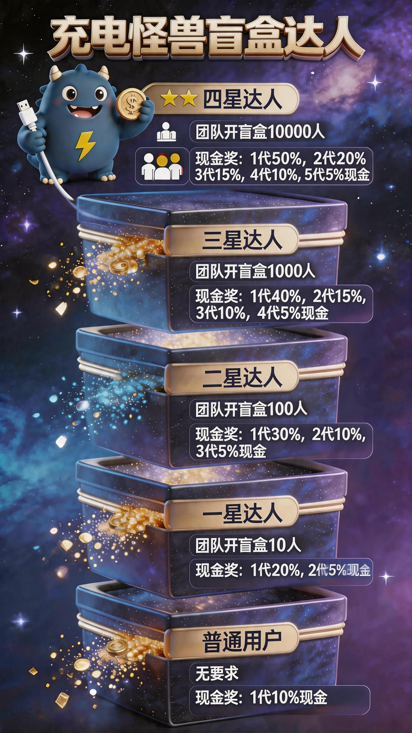 b36aa25bd220260526110456
