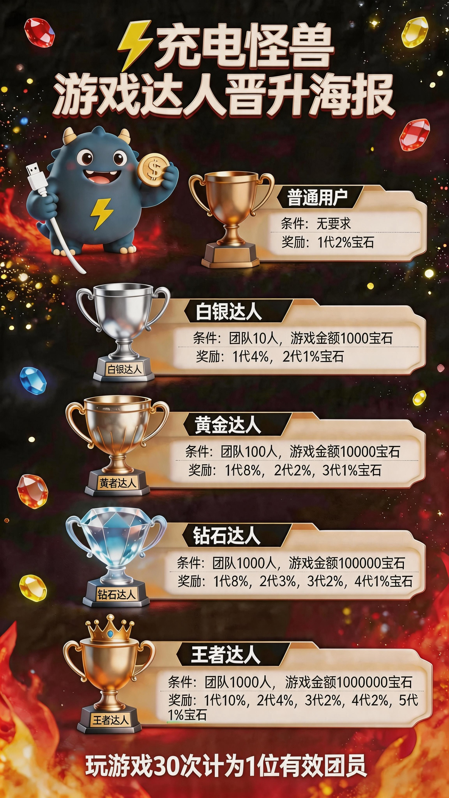 cb2f1c459e20260522104230