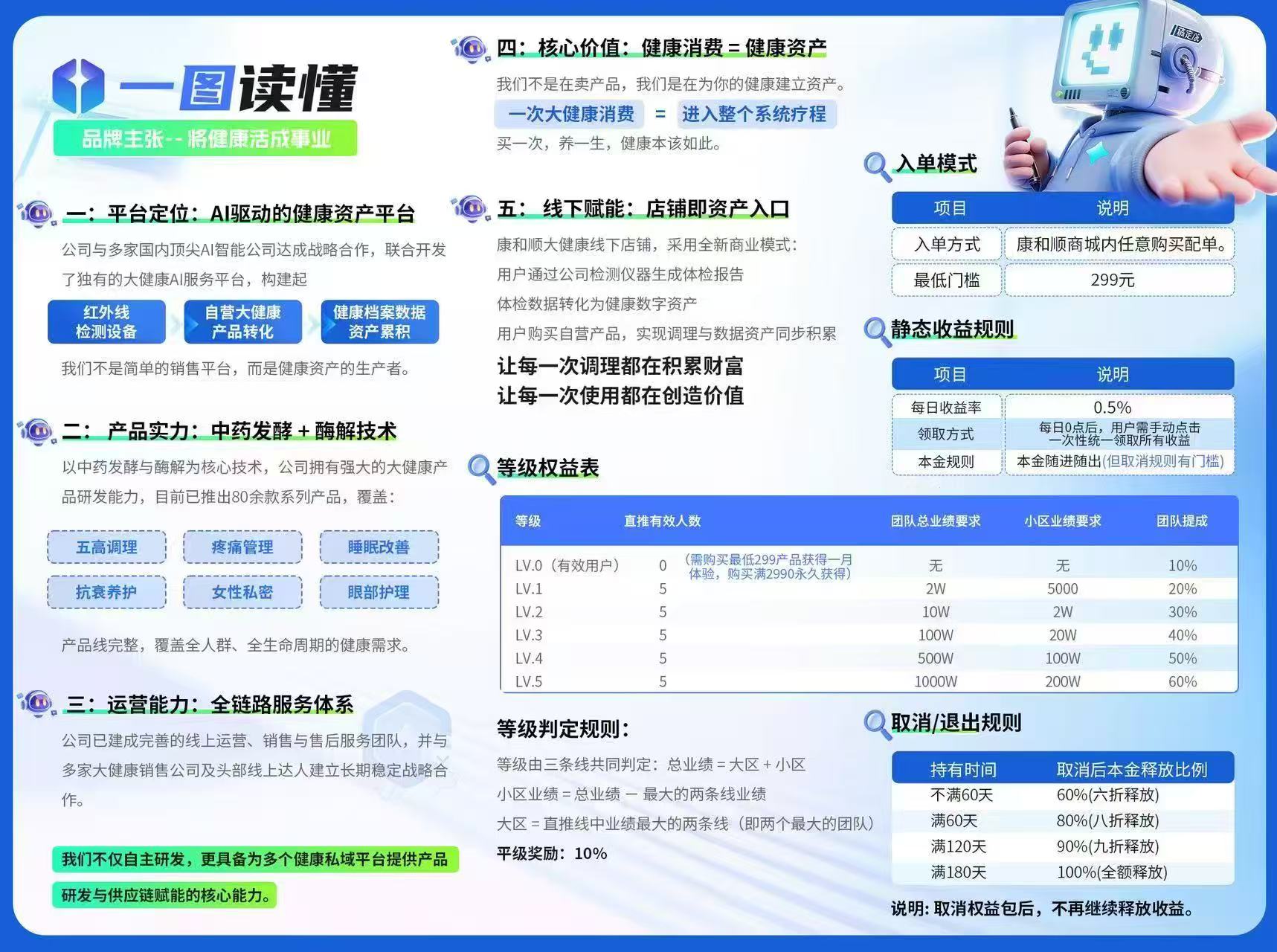 d06f2296bd20260501142109
