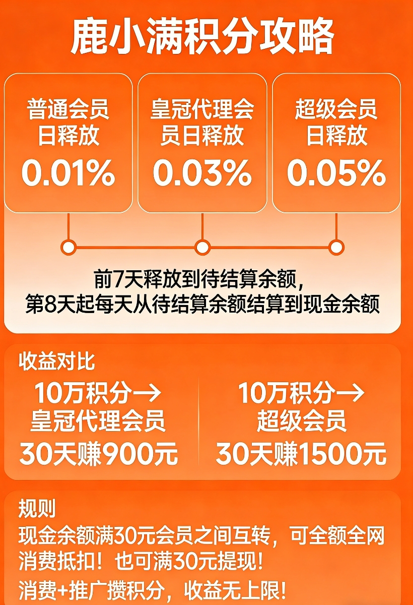 首码上线鹿小满用花掉的钱生钱!-汇一线首码网