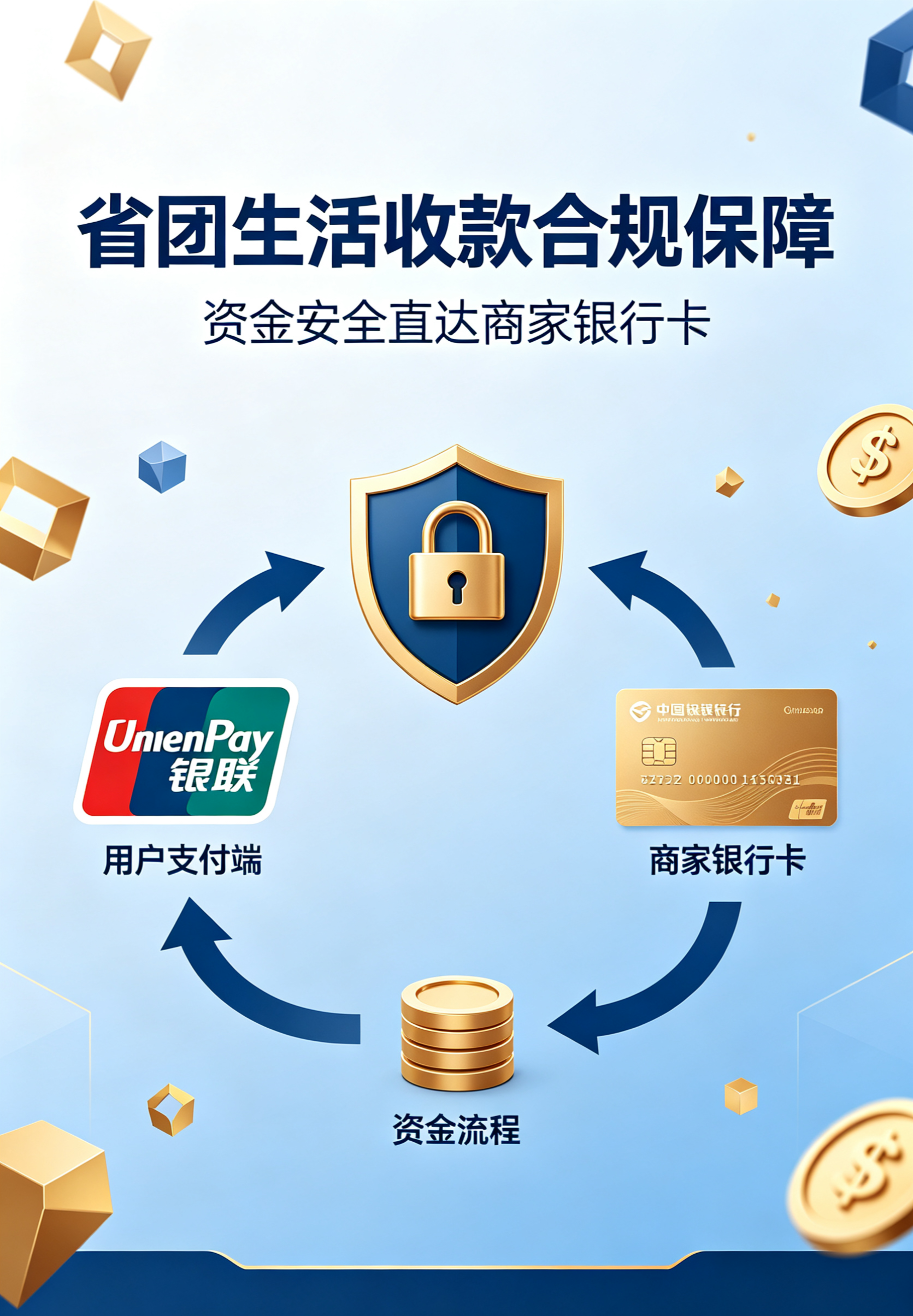 省团生活收款合规靠谱吗？一文讲透商家&用户资金安全-汇一线首码网