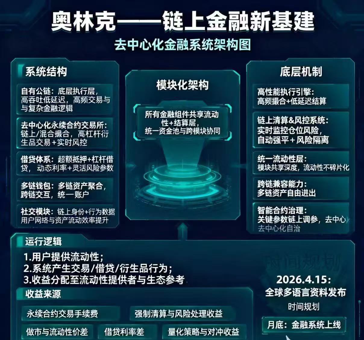 f3316944a420260506222014