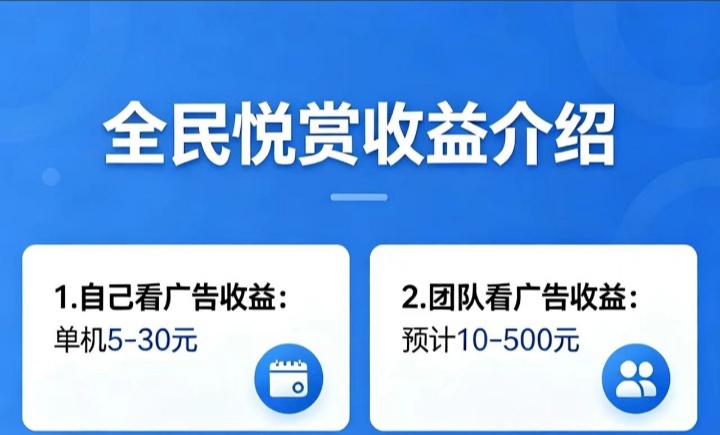 全民悦赏,金币挂机每天分|葒,操作非常简単-汇一线首码网