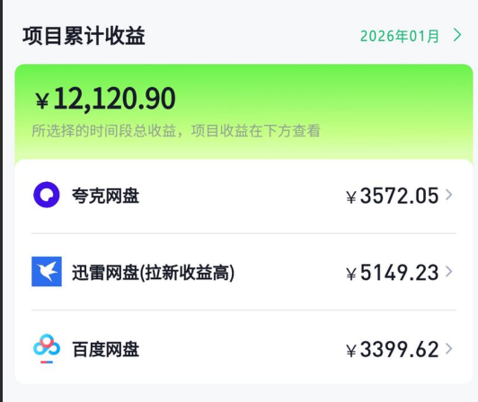 给做知识付费/虚拟资料的朋友,一个增收的好方法-汇一线首码网