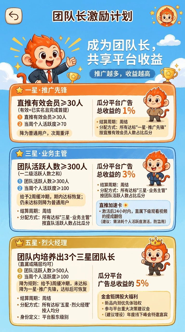 跑火火提现顺滑到账快,阅读视频多渠道赚火种,10 火种 = 1 元,实干团长奖励加码-汇一线首码网