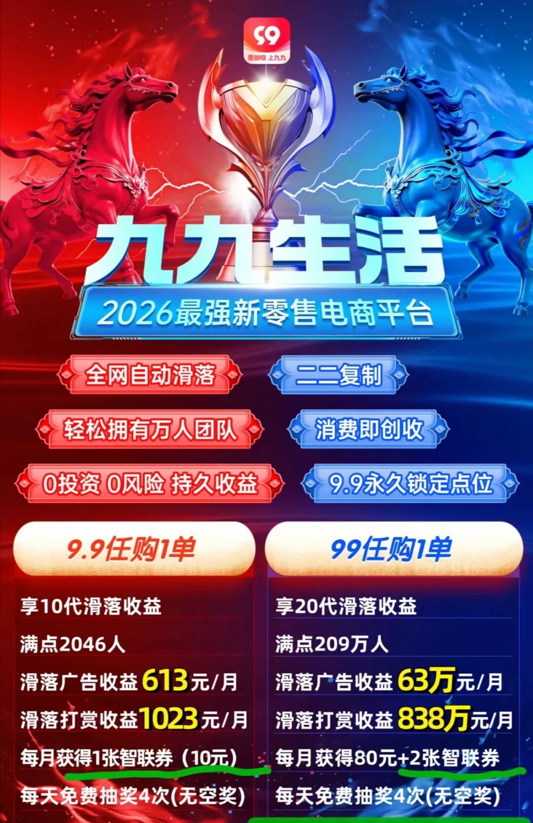 九九生活,最新上线,新零售趣味电商赛道新机遇,详细介绍与玩法解读-汇一线首码网