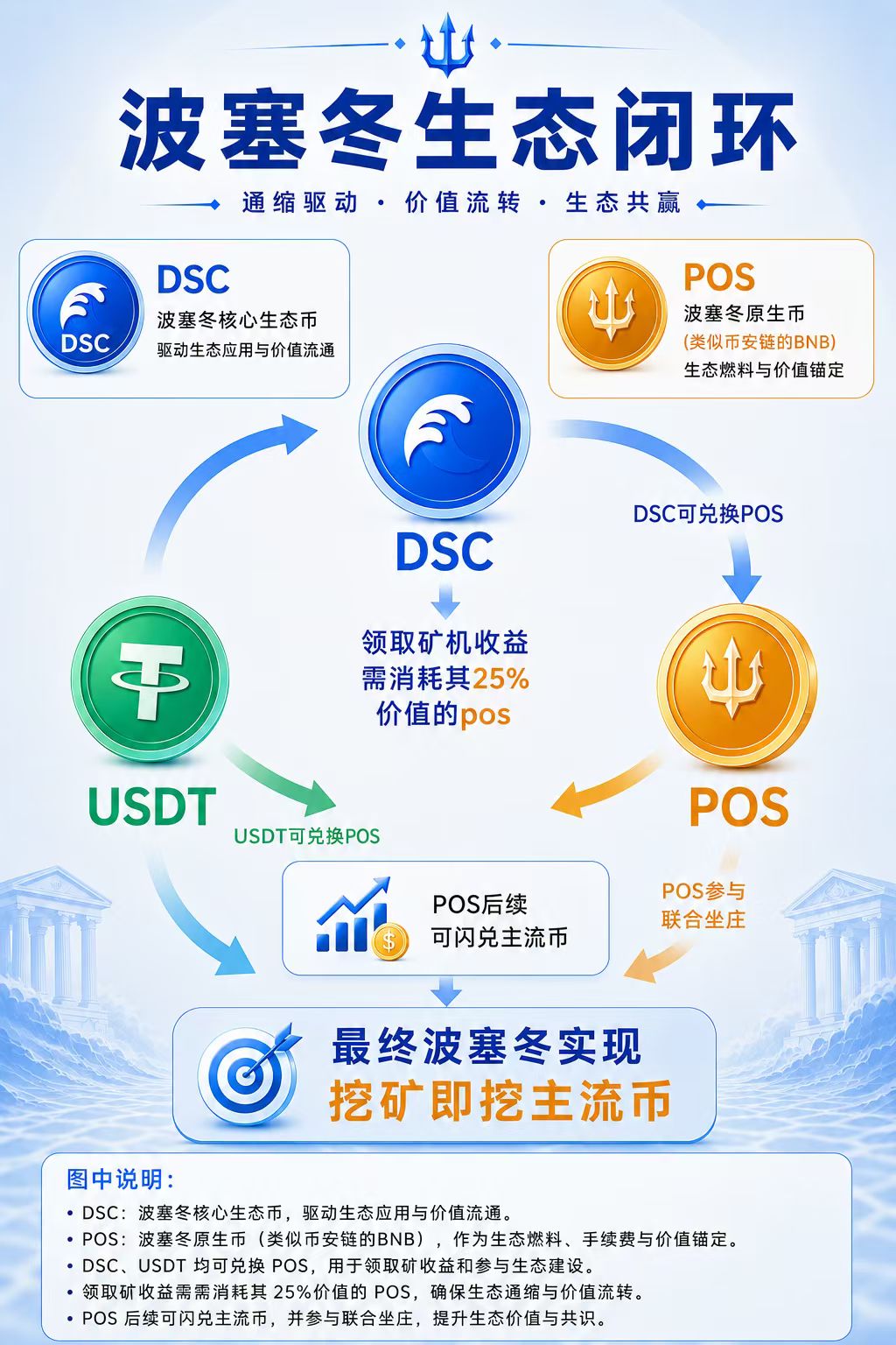 920a82e90520260611142826