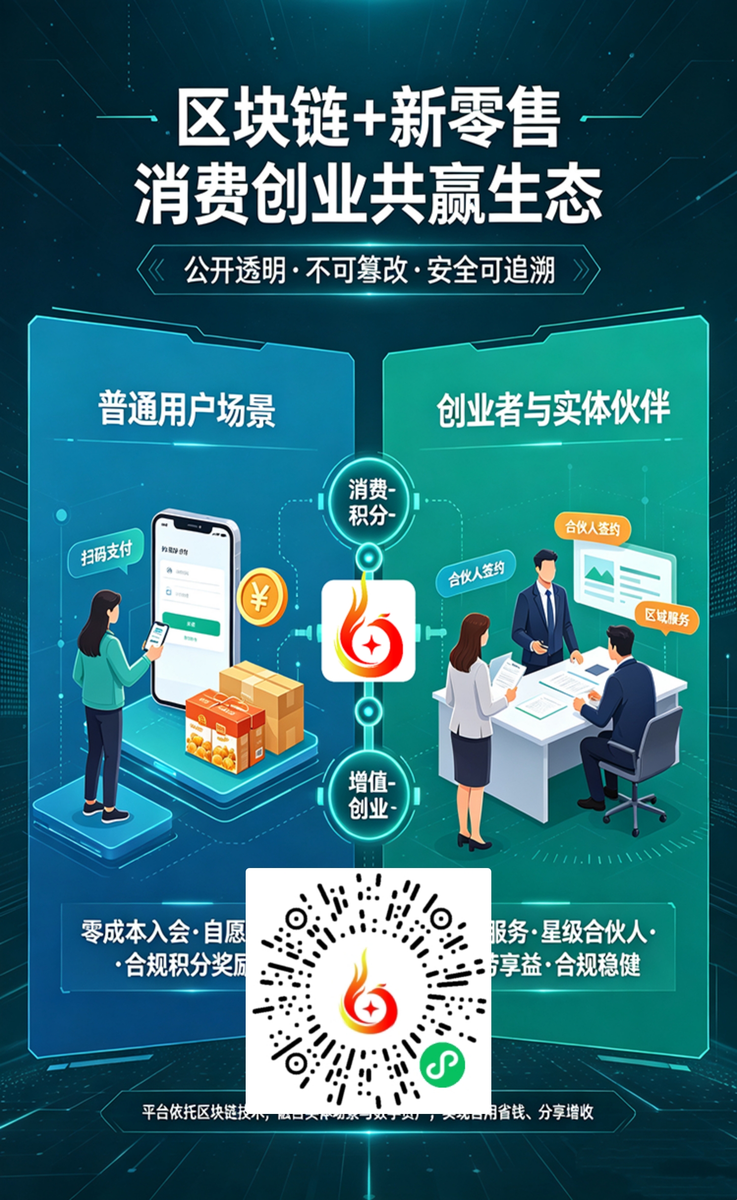 首码 万汐云创 每天签到15个广告即可 速度来零撸吧-汇一线首码网