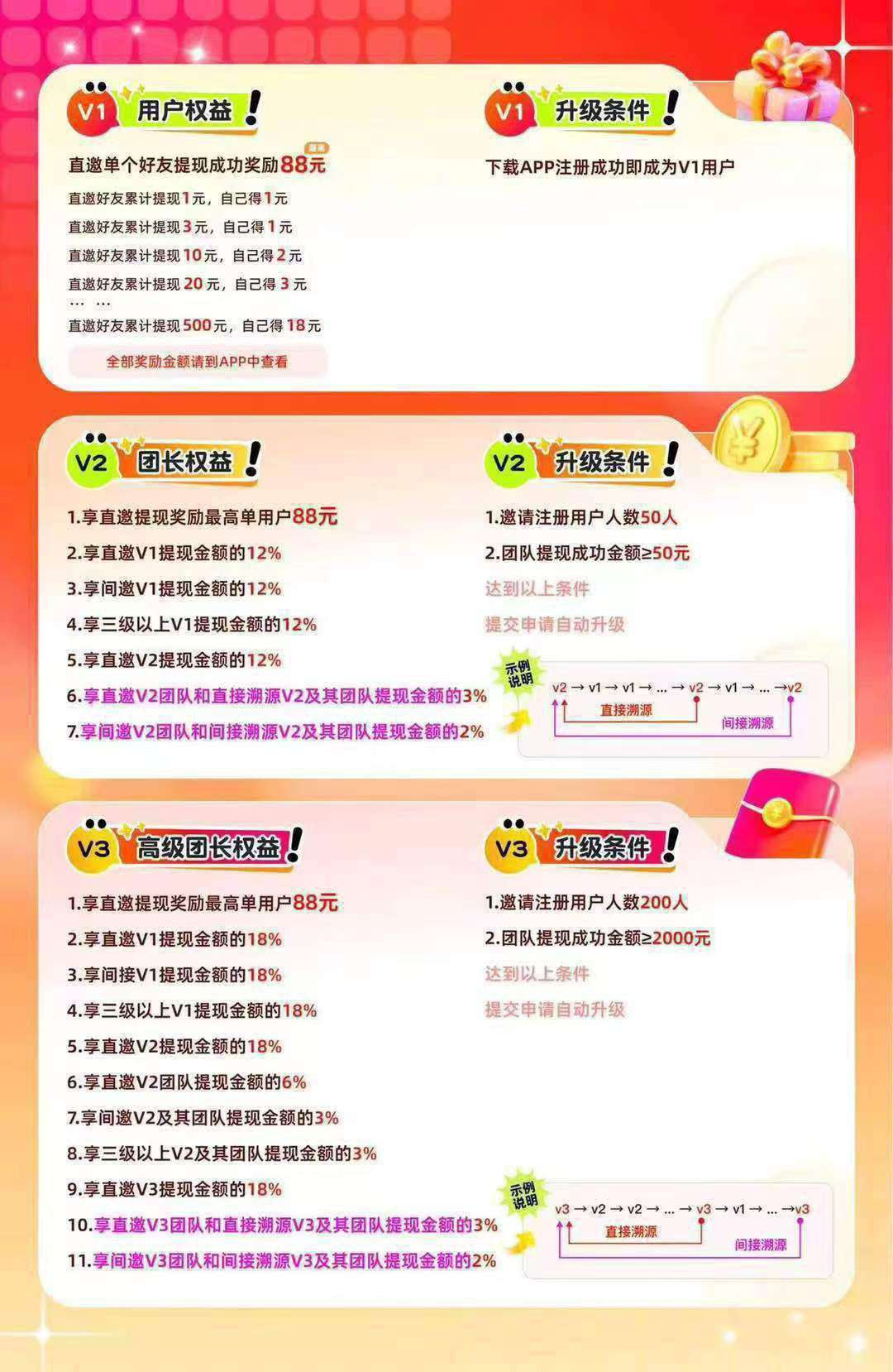 c31f8ea51320260629084252