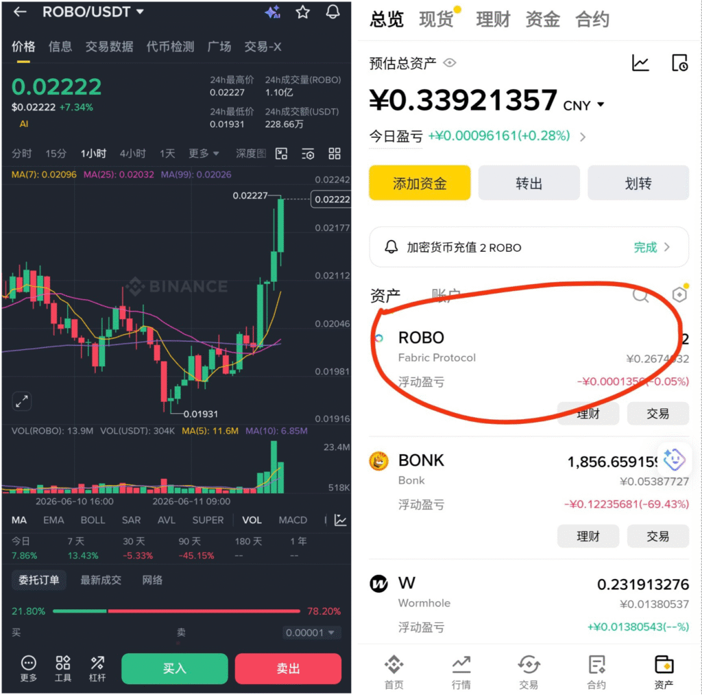 首码零撸天花板Robo算例无广告一/键领取-汇一线首码网