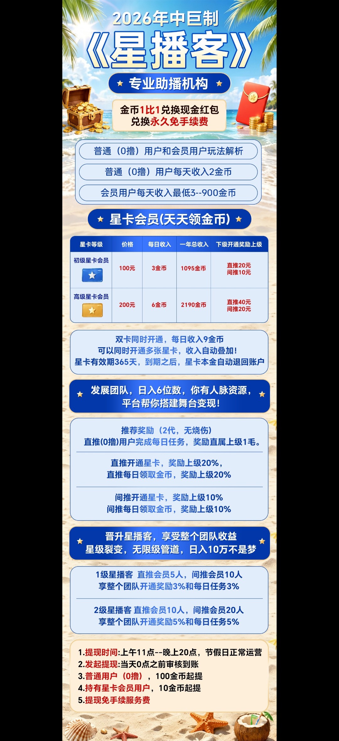 e6f00e791020260611155803