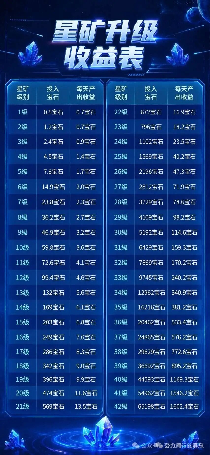 0a535a5bee20260721142911