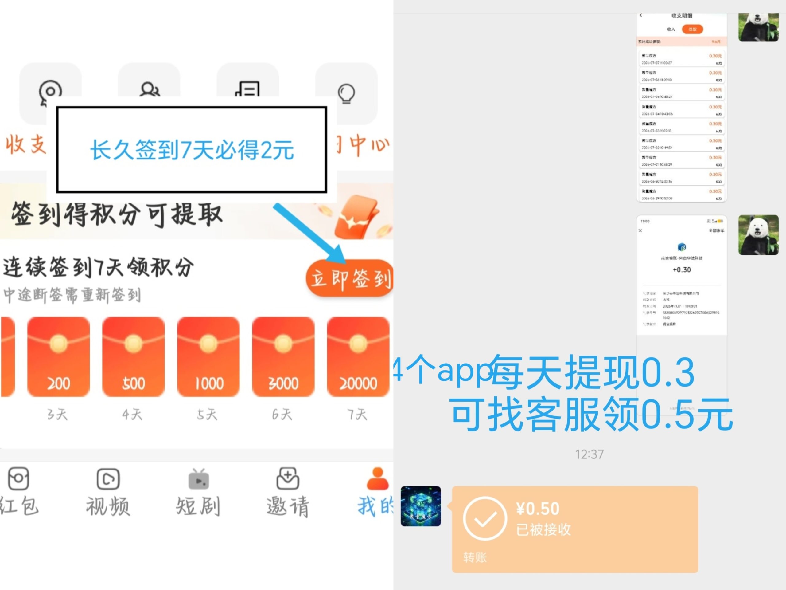 低保项目签到7天必得8元,每天提0.3可领0.5元-汇一线首码网