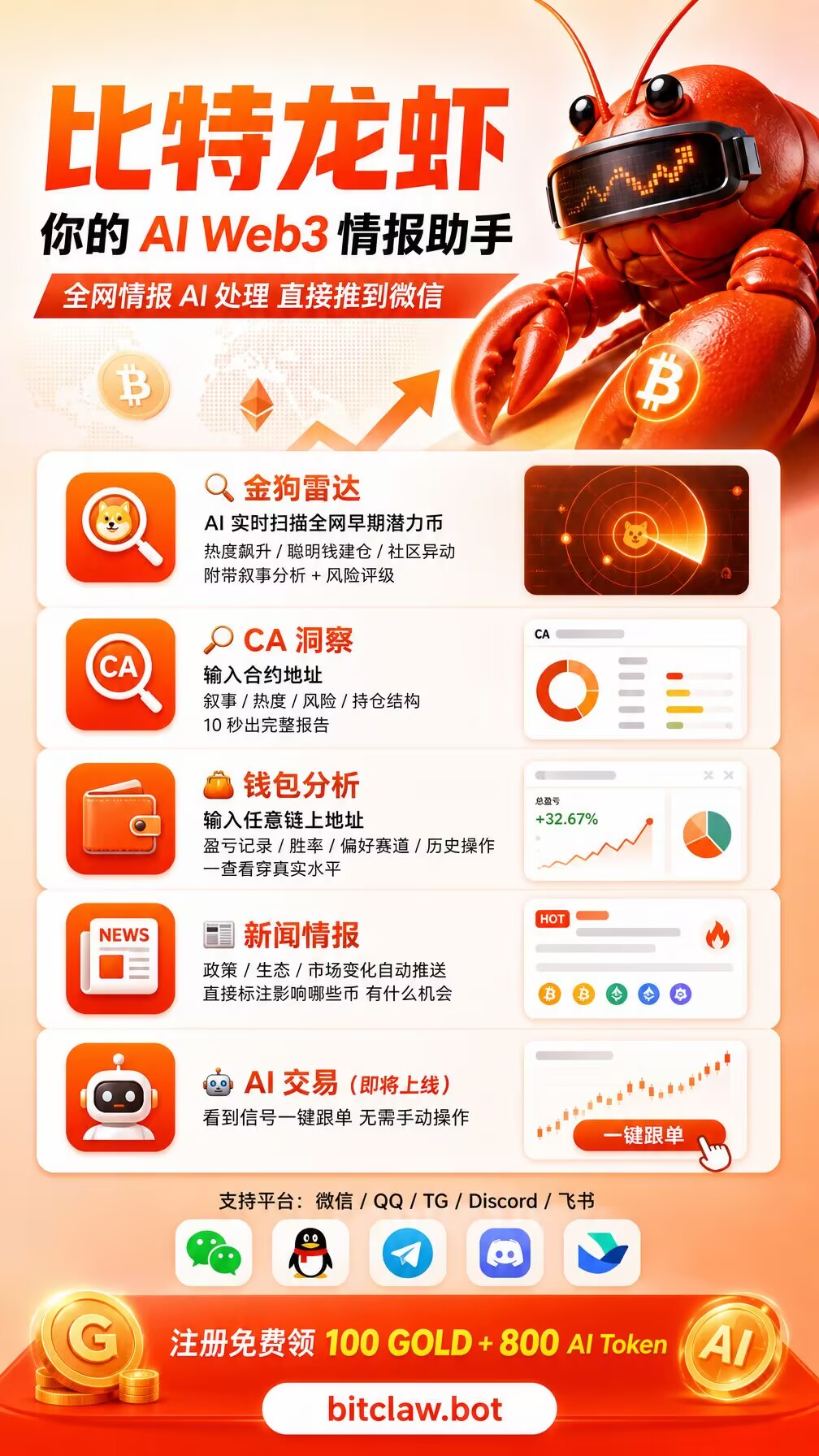 比特龙虾BitClaw零撸指南:不花一分钱,每天5秒签到,白捡未来筹码-汇一线首码网