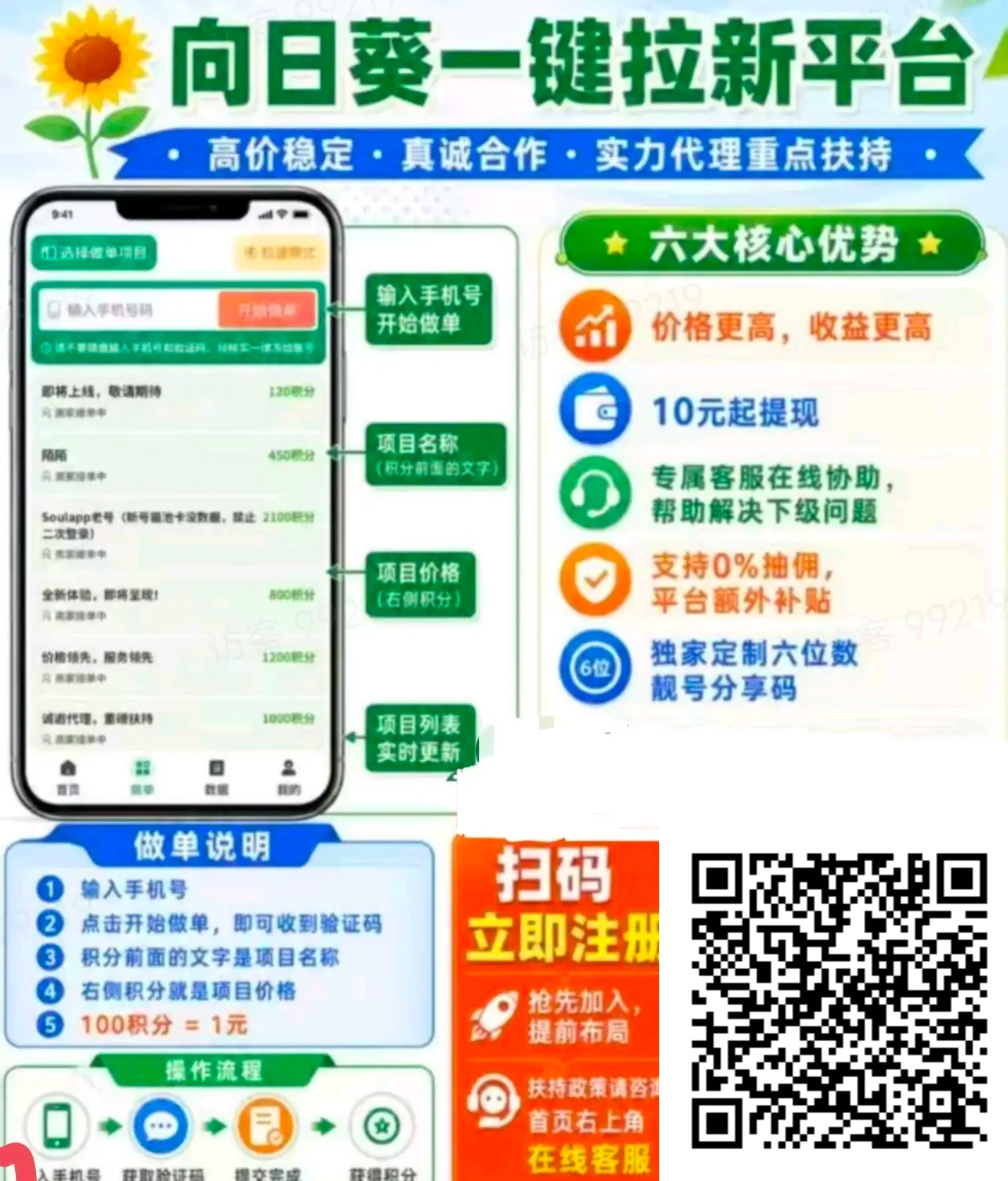 向日葵新用户一个卡号可撸30-80-汇一线首码网