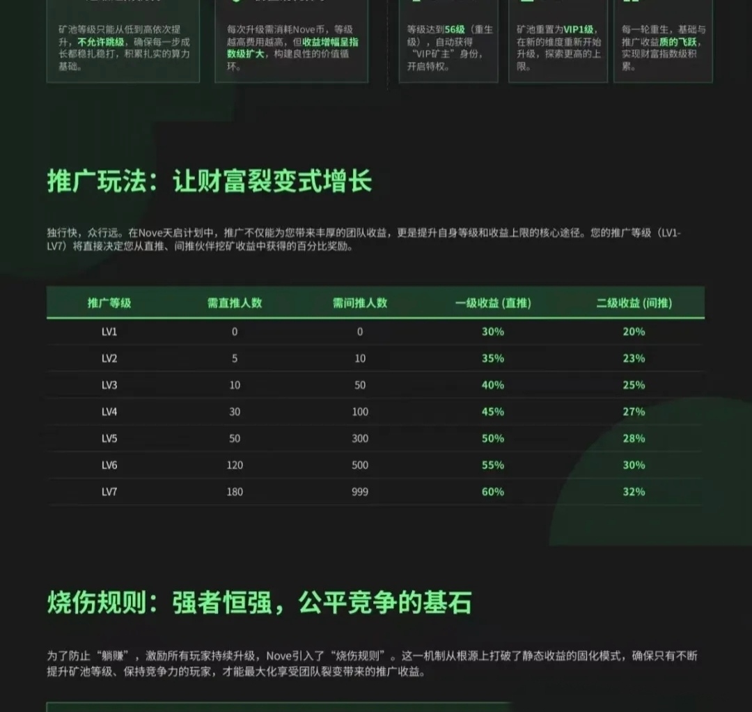 54305c0fc920260719222920