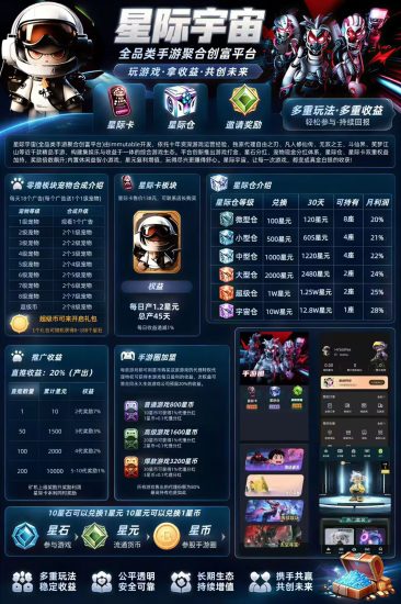 图片[4]-星际宇宙首码，零撸+投资双模式平台，星石+宠物分荭，扶持置顶！-汇一线首码网