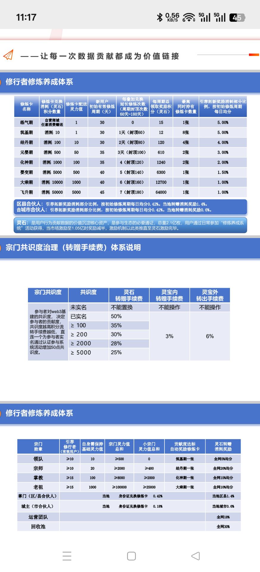 新项目零撸卷轴模式预热中-汇一线首码网