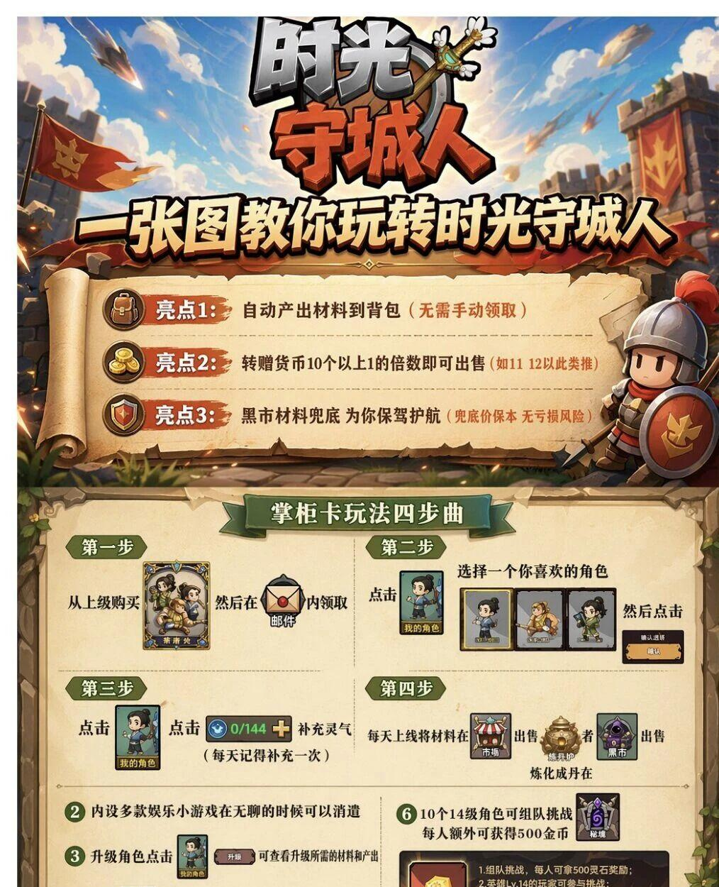 d2b5ca33bd20260716150312