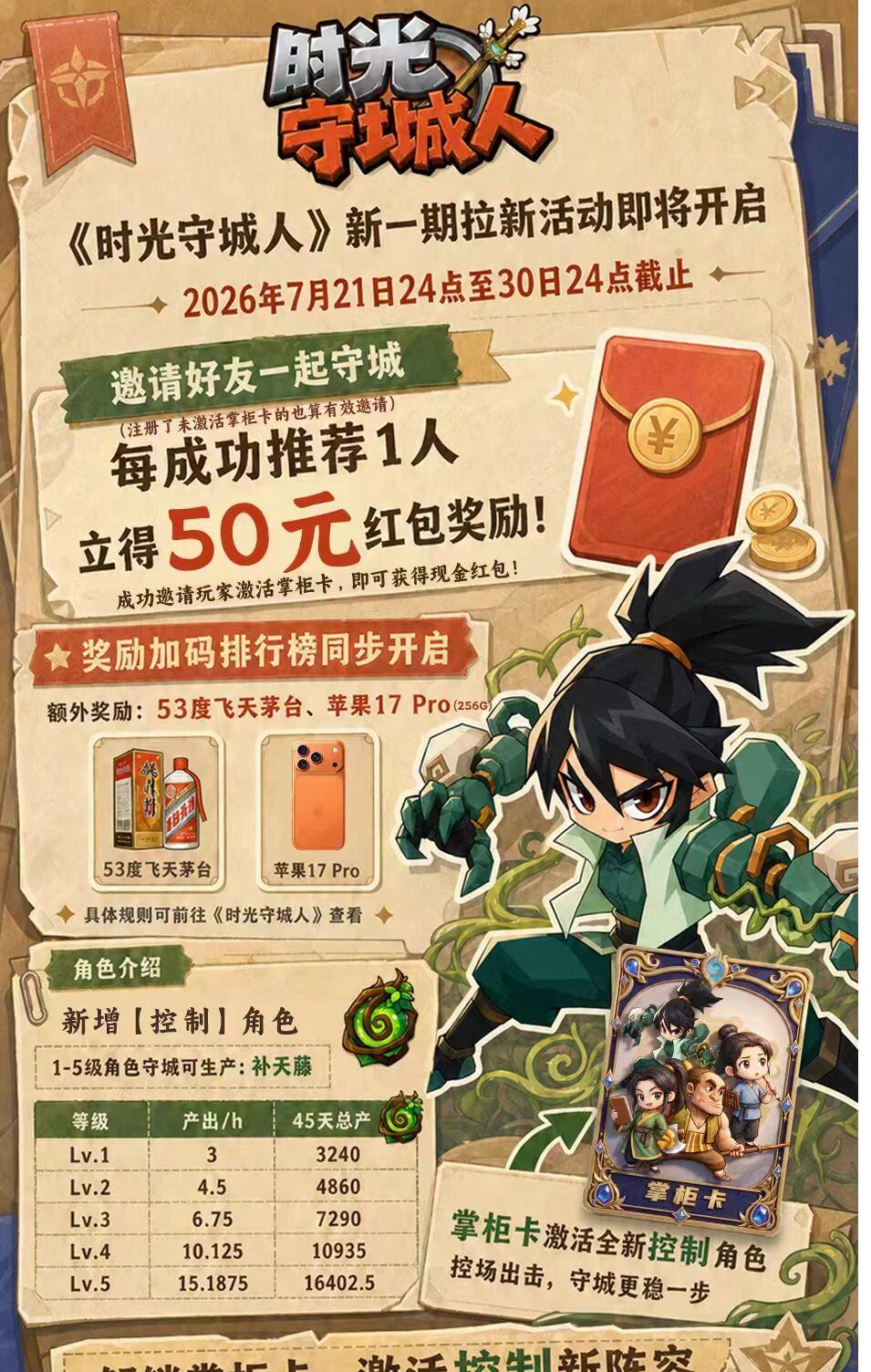 d2b5ca33bd20260723225505