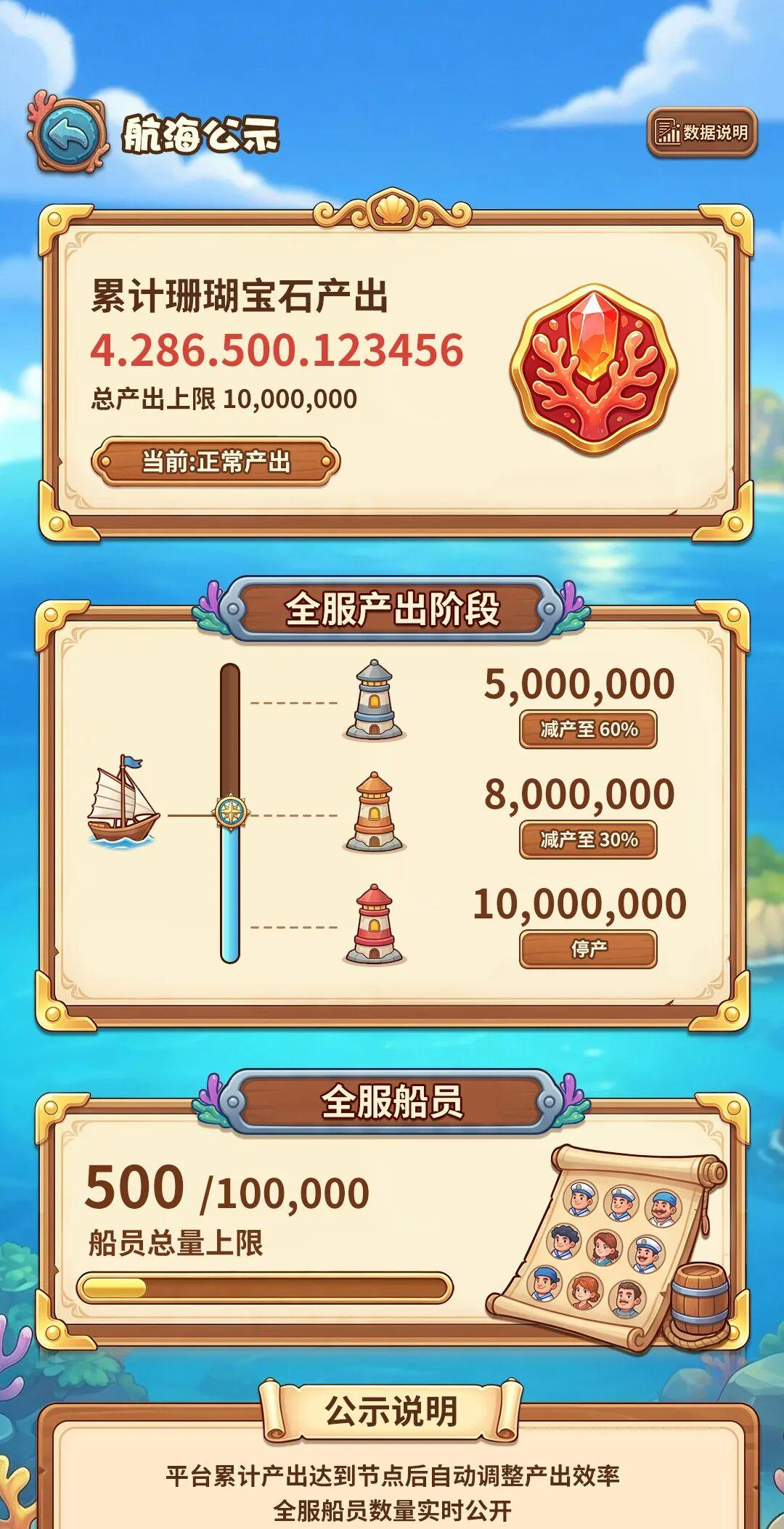 d2b5ca33bd20260726225319