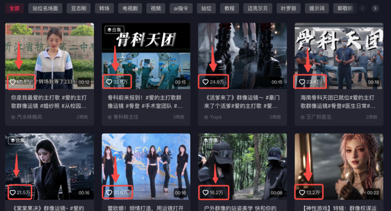 豆志刚用镜头爆红之后，人工智能才把门槛给打破了-汇一线首码网