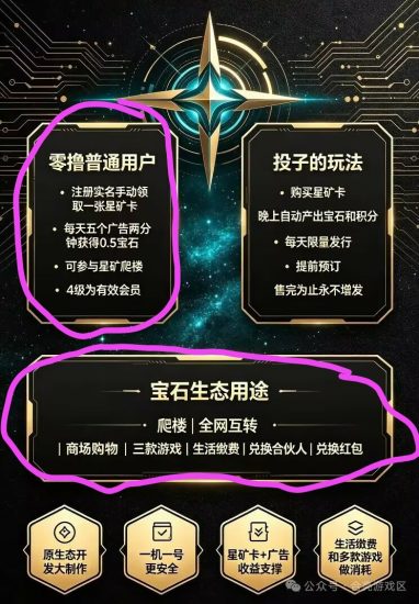 新零撸首码,明天下午上线-汇一线首码网