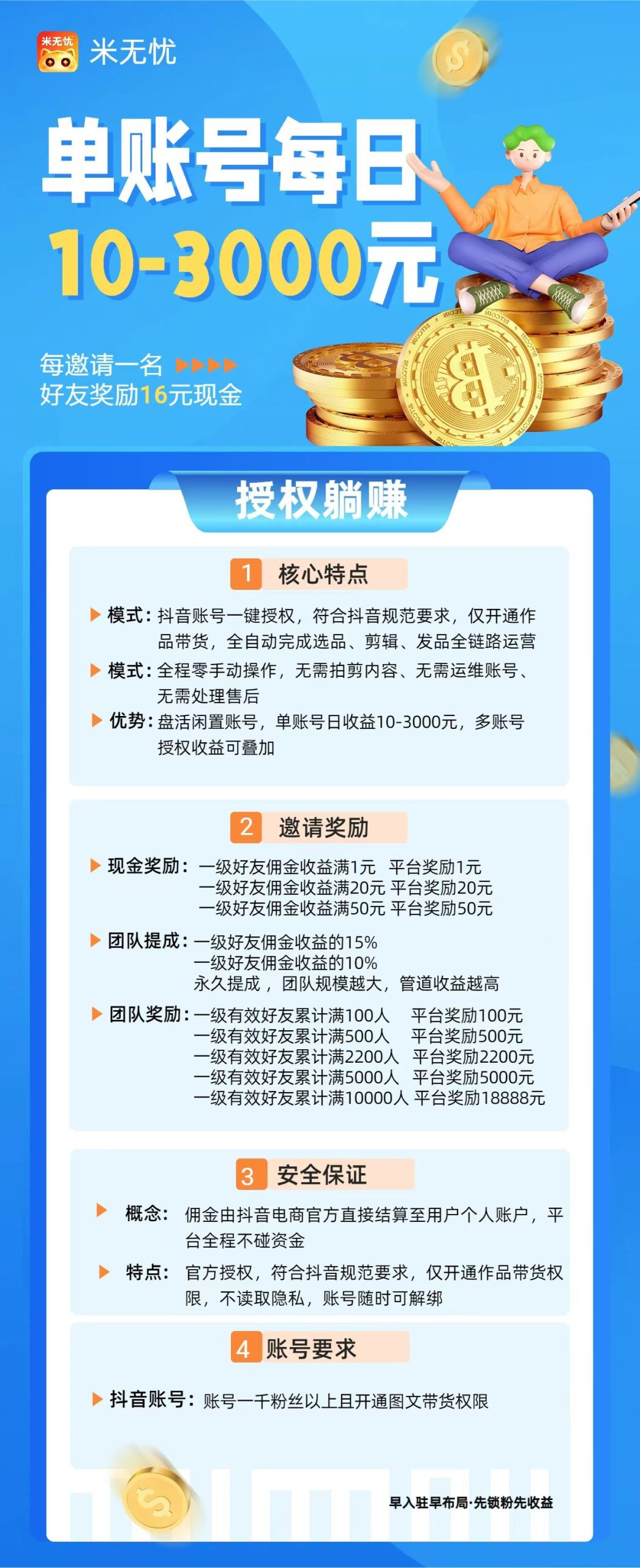 米无忧主打抖音生态自动化短视频带货平台,通过AI托管实现低门槛带货变现!-汇一线首码网